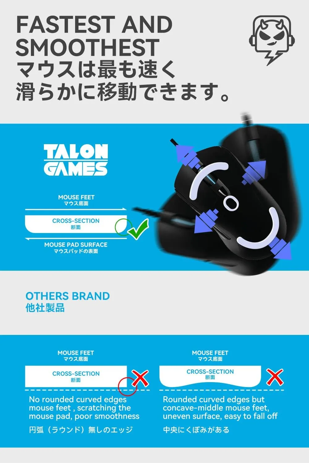 2Sets of TALONGAMES Rounded Curved Edges Mouse Feet Skates Compatible with Logitech G703 / G603 / G403 Gaming Mouse Feet Replacement,0.8mm,Pure PTFE Material with Super Smooth Glide Pads