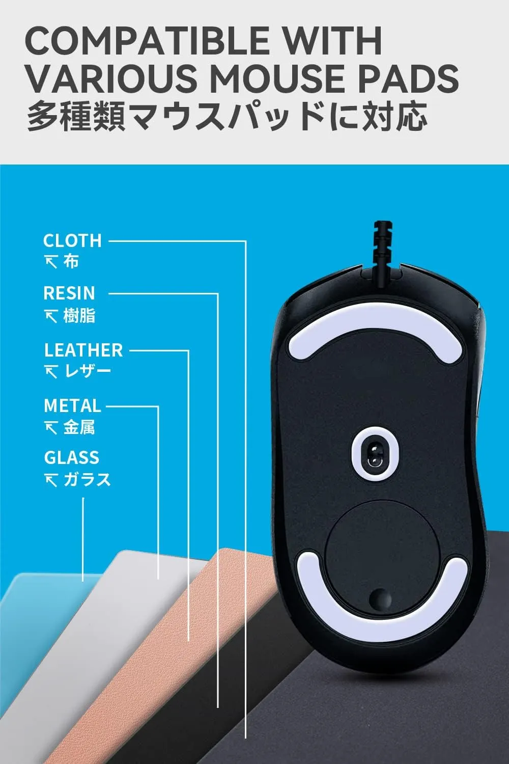 2Sets of TALONGAMES Rounded Curved Edges Mouse Feet Skates Compatible with Logitech G703 / G603 / G403 Gaming Mouse Feet Replacement,0.8mm,Pure PTFE Material with Super Smooth Glide Pads