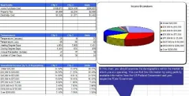 Golf Driving Range Marketing Plan Plus Business Plan